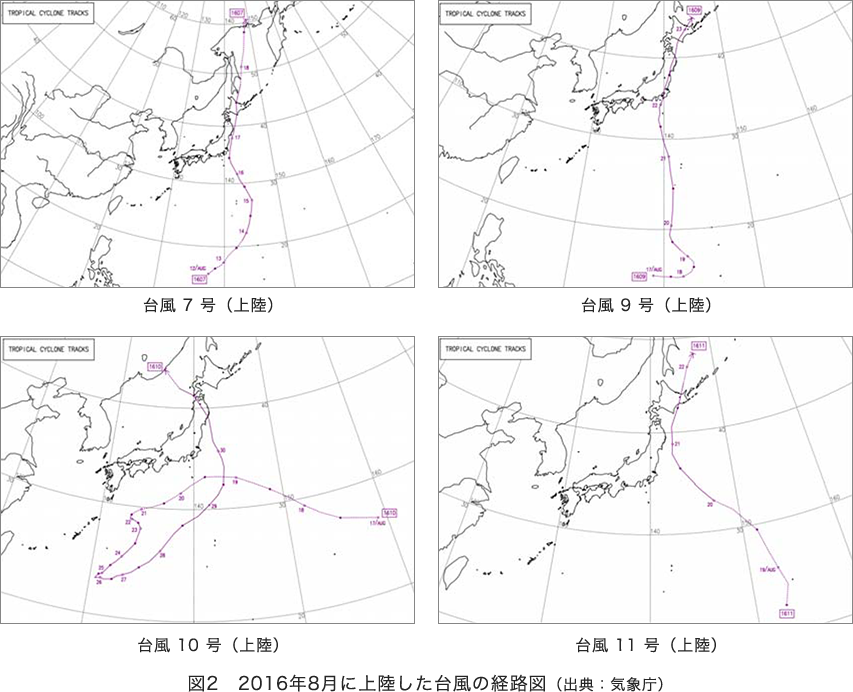 図2 2016年8月に上陸した台風の経路図(出典：気象庁)