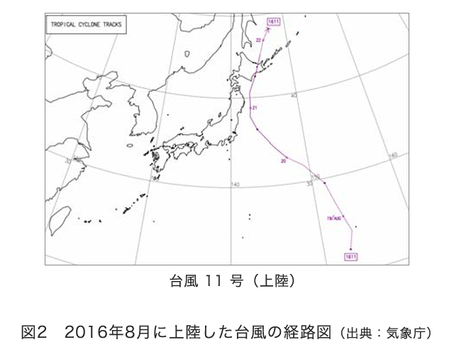台風11号(上陸) 図2 2016年8月に上陸した台風の経路図(出典：気象庁)