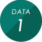 data1