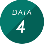 DATA4